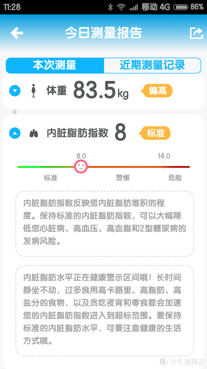 精度很满意-----有品PICOOC---C1智能体脂秤简单横向对比评测