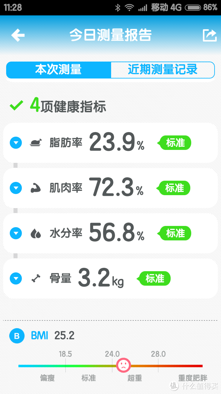 精度很满意-----有品PICOOC---C1智能体脂秤简单横向对比评测