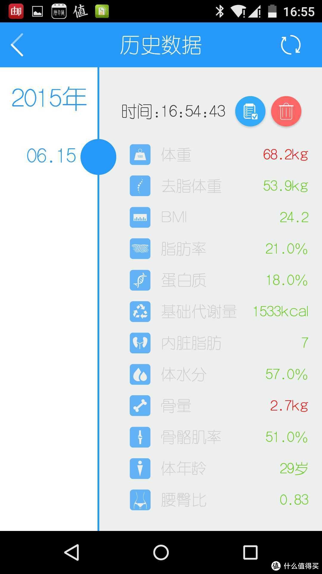 一个好的开始是成功的一半-Yolanda云康宝CS20F体脂秤体验报告