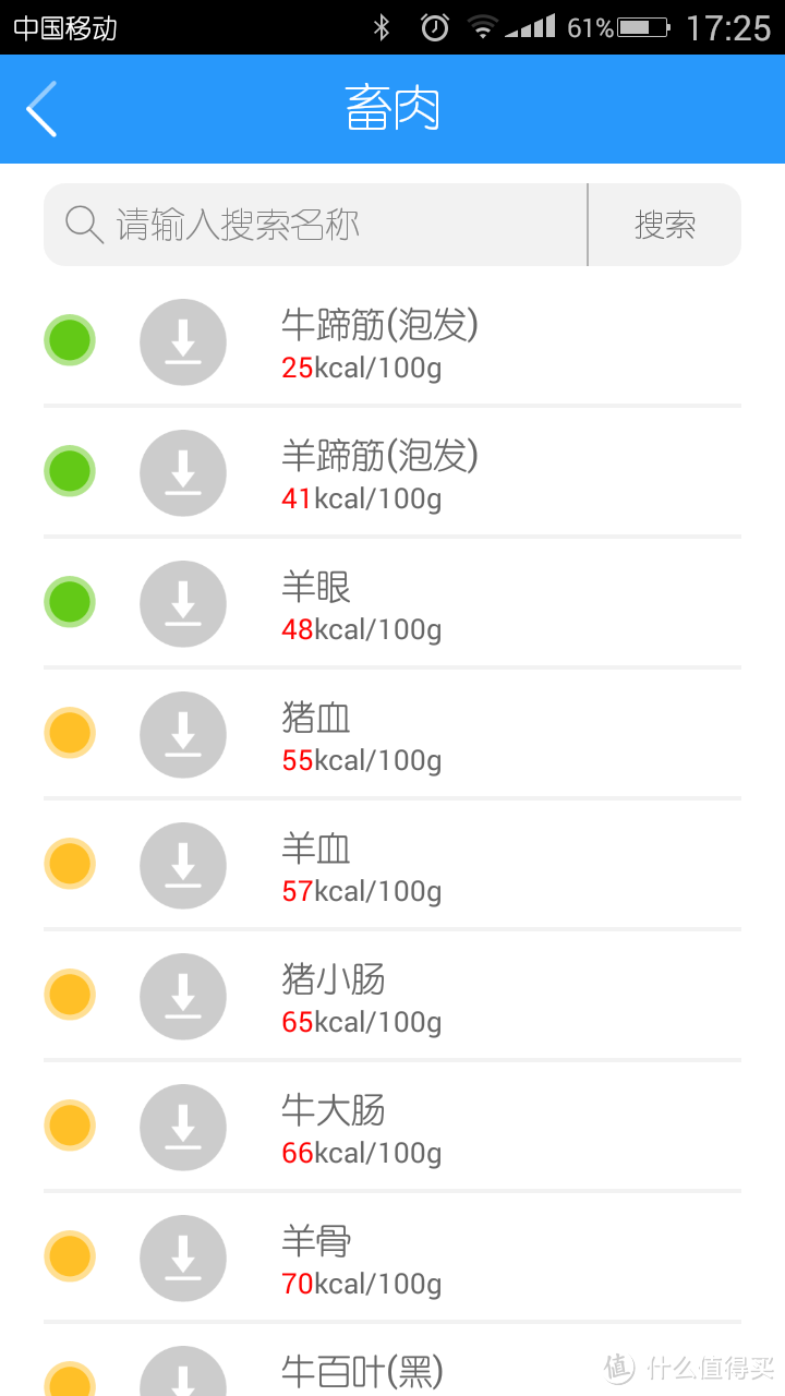 健康绝不只是减肥而已——一个减肥26公斤的过来人看云康宝CS20F体脂秤