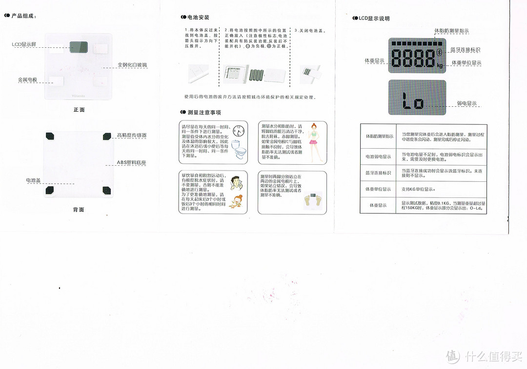 未带来惊喜的 Yolanda云康宝 CS20F 体脂秤