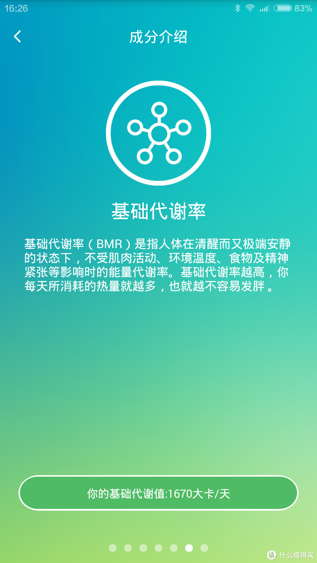 未带来惊喜的 Yolanda云康宝 CS20F 体脂秤