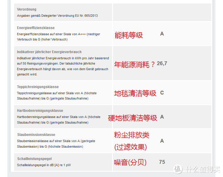 德淘 miele 美诺 c3 系列吸尘器选购解析及教程