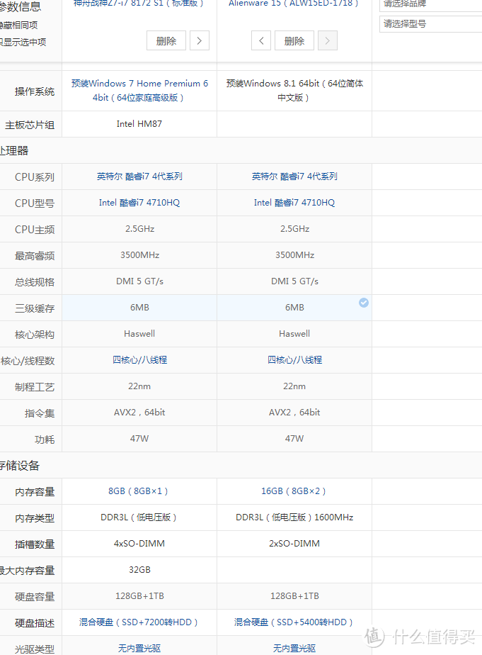 加点钱就上船吧！HASEE 神舟 战神 K770G D2 开箱