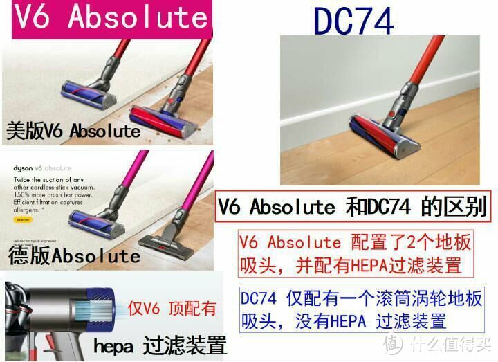 吸尘器中的战斗机：Dyson 戴森 V6 Absolute