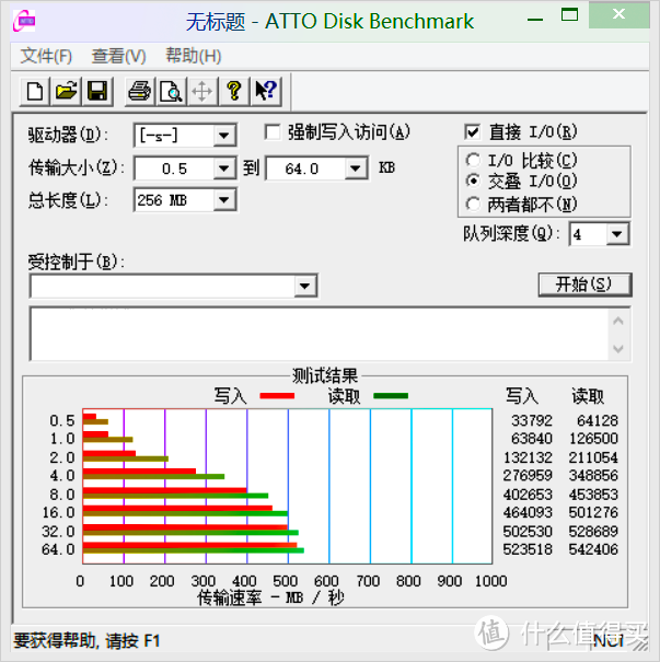 红与黑：暗夜里的火焰 初评金士顿骇客神全固态硬盘 -- 野蛮人