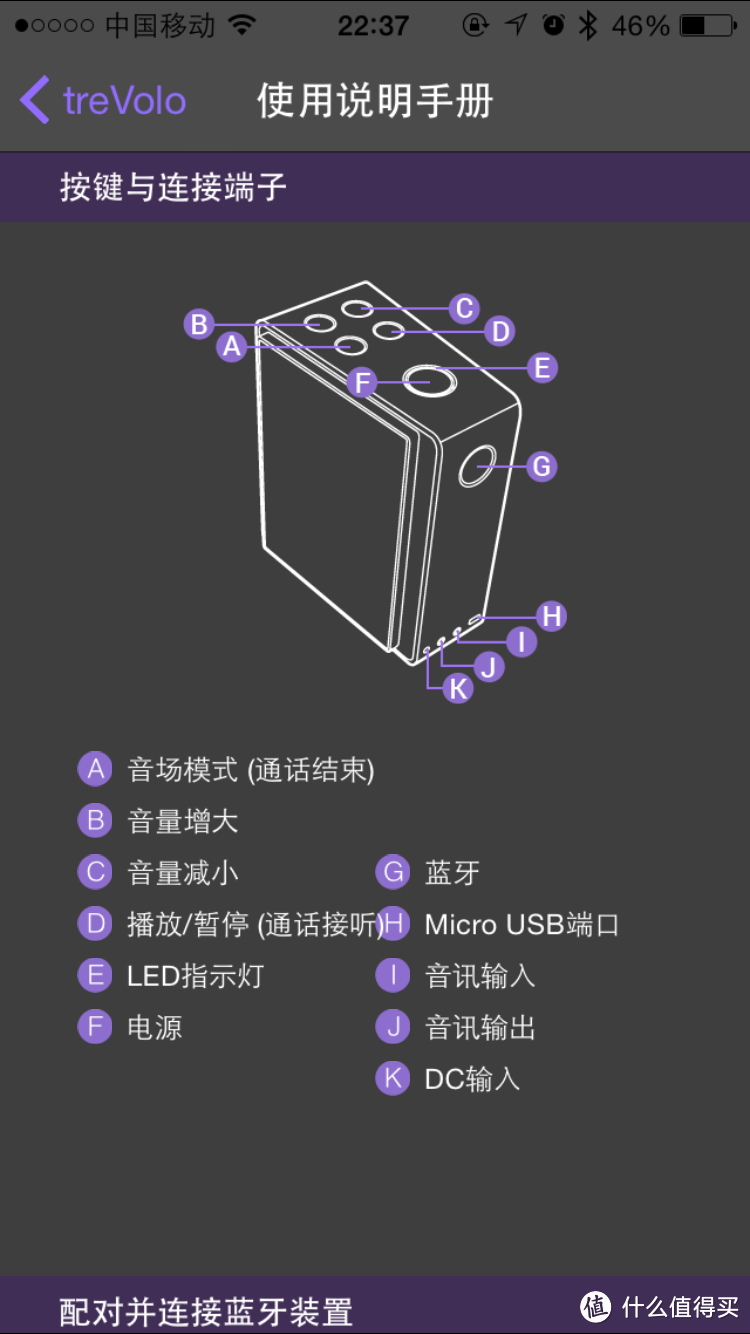 飞翔的音箱------BENQ TreVolo蓝牙音箱评测