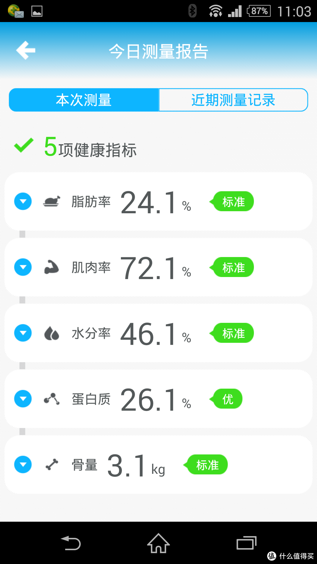 智能监测 - 有品魔秤（PICOOC）C1健康智能体脂秤