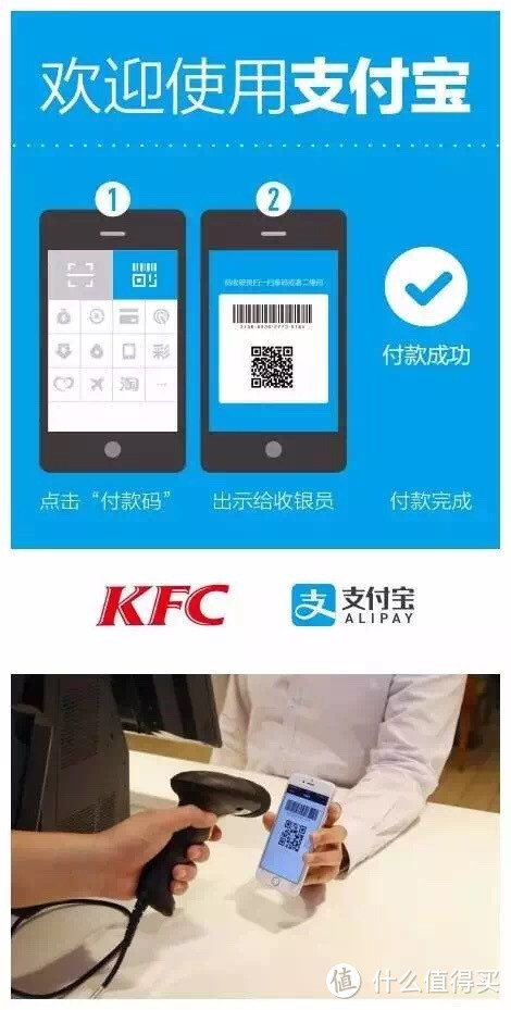 手机扫码即完成付款：KFC 肯德基 全面接入支付宝