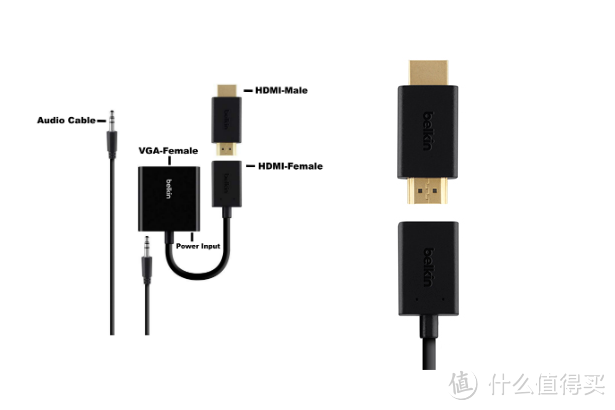 带3.5mm音频接口：Belkin 贝尔金 发布 HDMI-VGA转换器