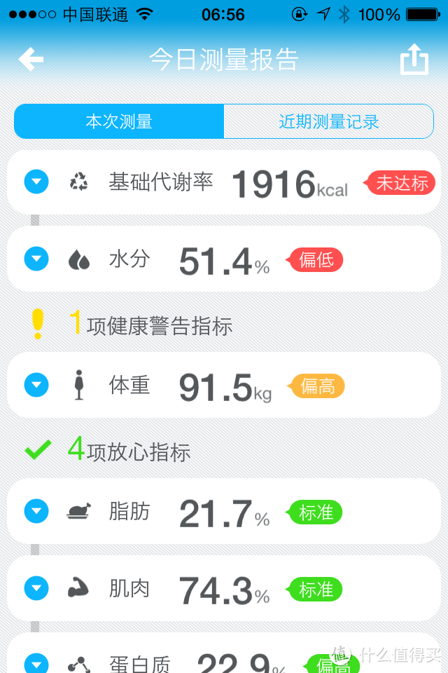 我的健康我做主-评测有品魔秤（PICOOC）C1健康智能体脂秤