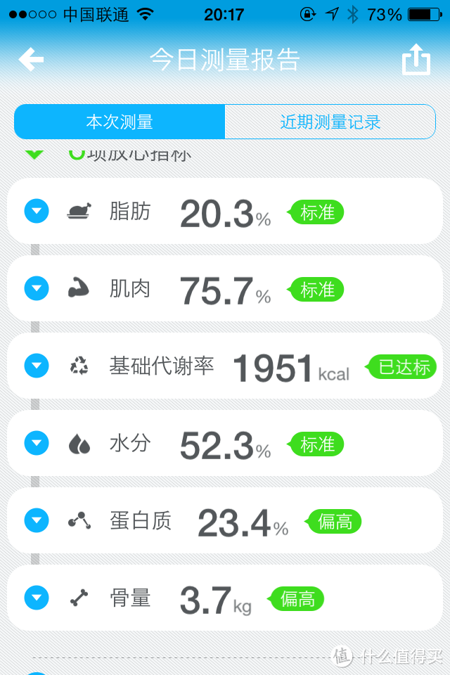 我的健康我做主-评测有品魔秤（PICOOC）C1健康智能体脂秤