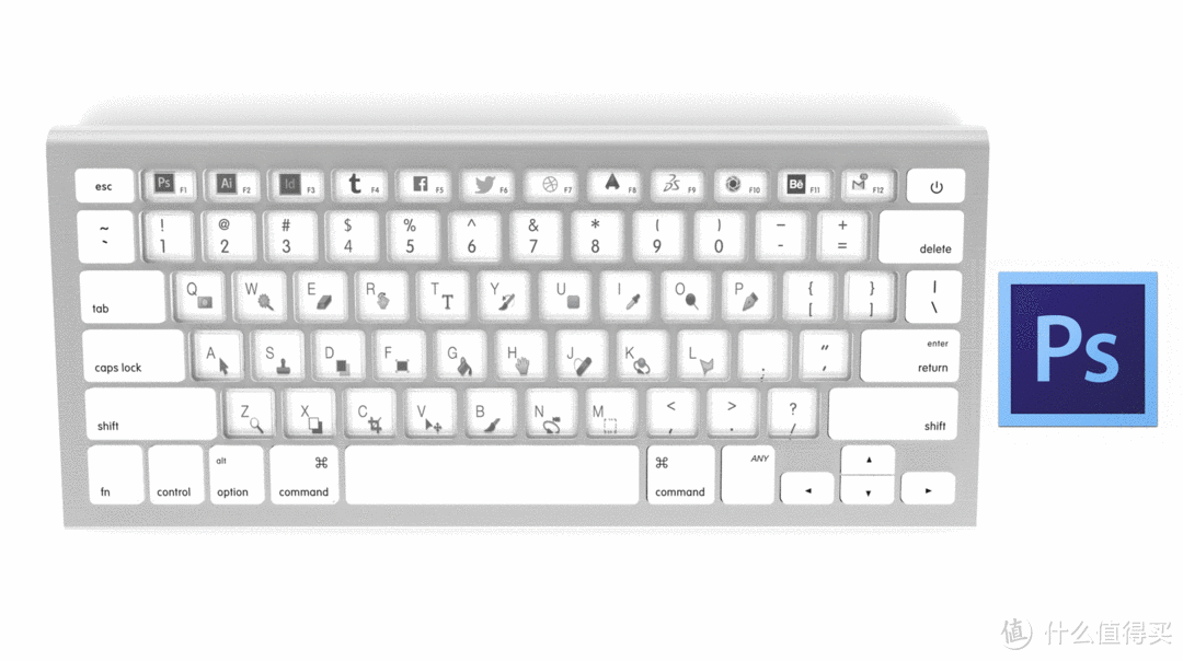 可任意设定各种功能键：Sonder Design 推出 具备E-ink电子墨水屏无线键盘