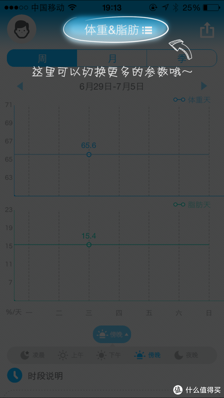 从软件测试的角度评测有品魔秤（PICOOC）C1健康智能体脂秤