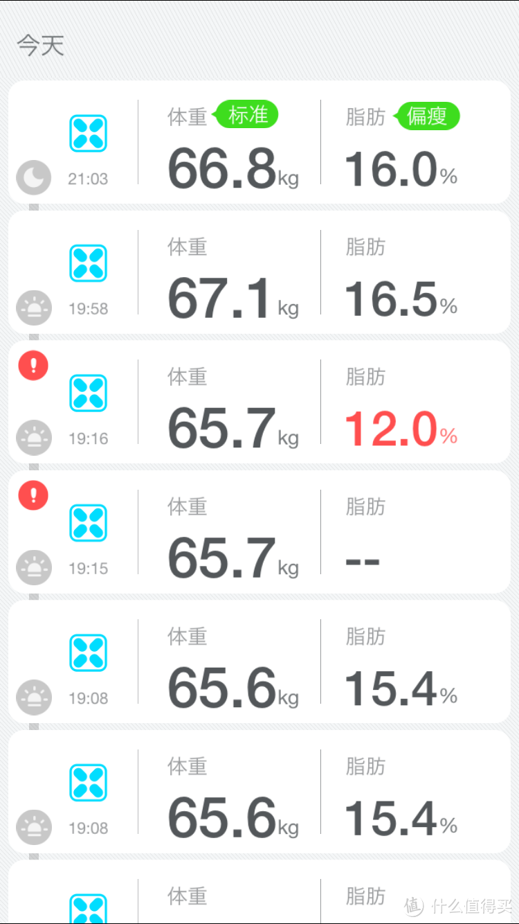 从软件测试的角度评测有品魔秤（PICOOC）C1健康智能体脂秤