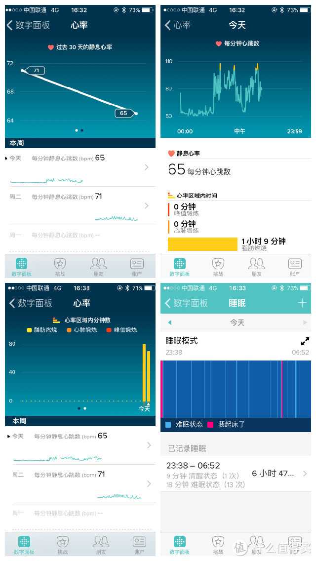 月光召我去奔跑：介于手环与智能手表之间的Fitbit Surge