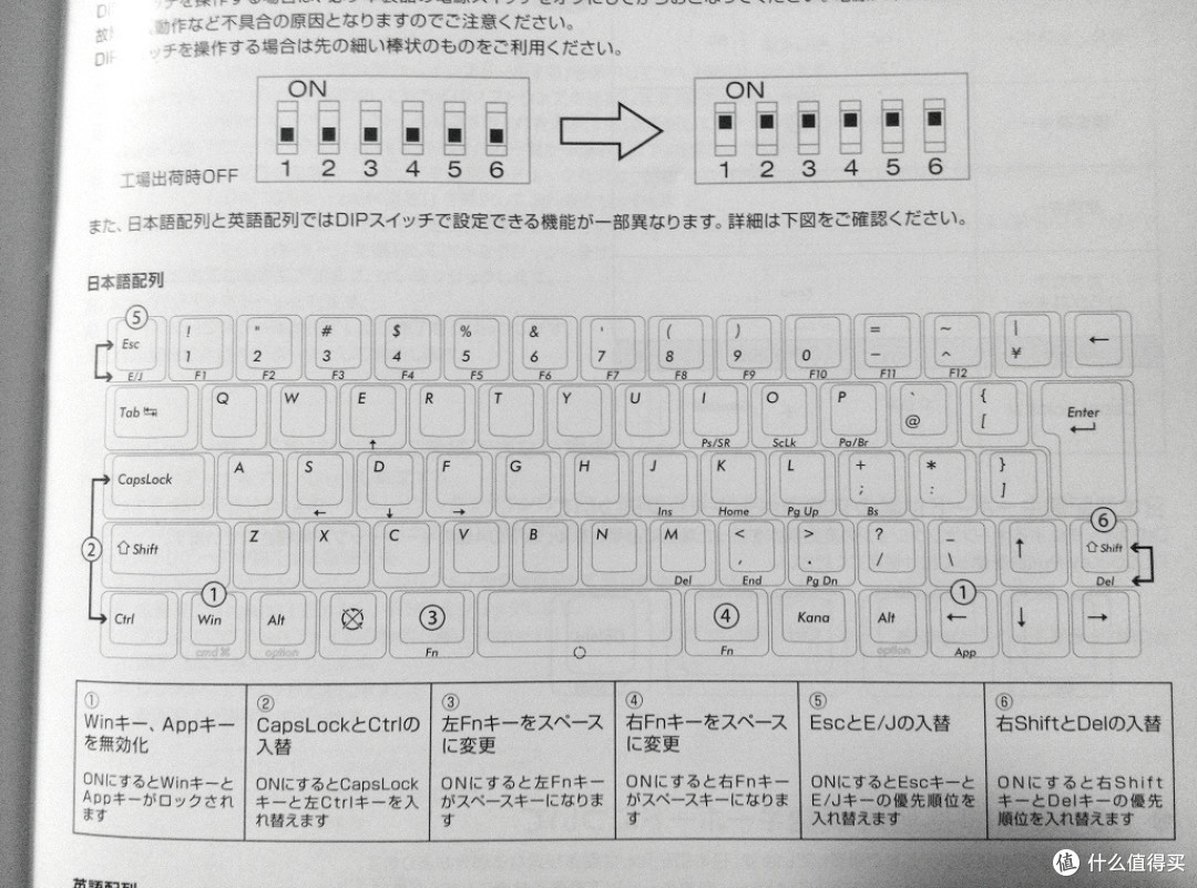 强力生产工具:FILCO 斐尔可 MINiLA Air 青轴 机械键盘