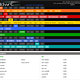 第三方路由器固件 DD-WRT 配置简介