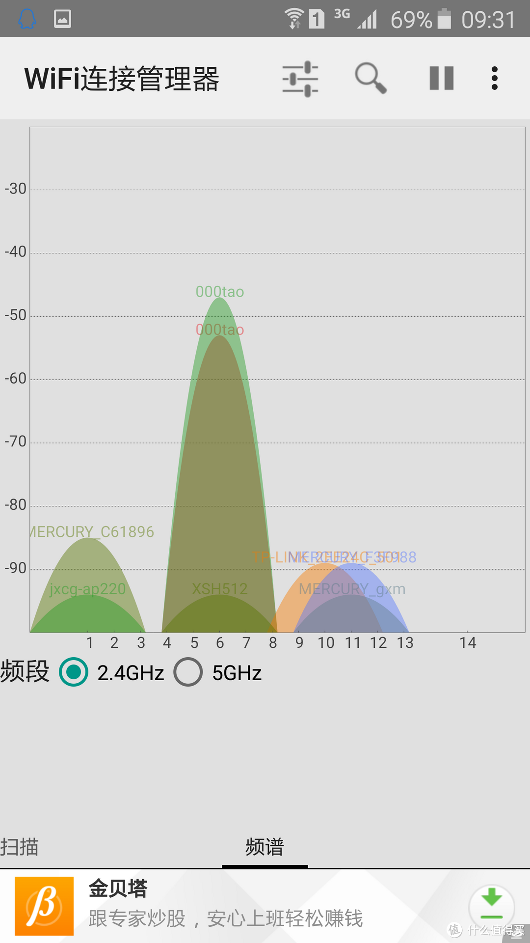 一个说的高大上实际作用很小的“卫星”——极卫星2015评测报告