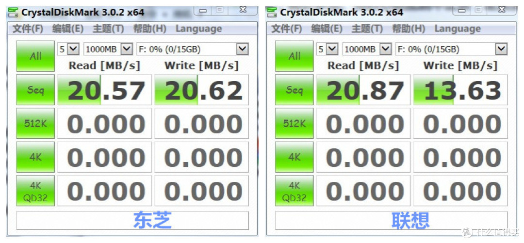 Lenovo 联想 茄子小弟 SD卡(16G)评测报告