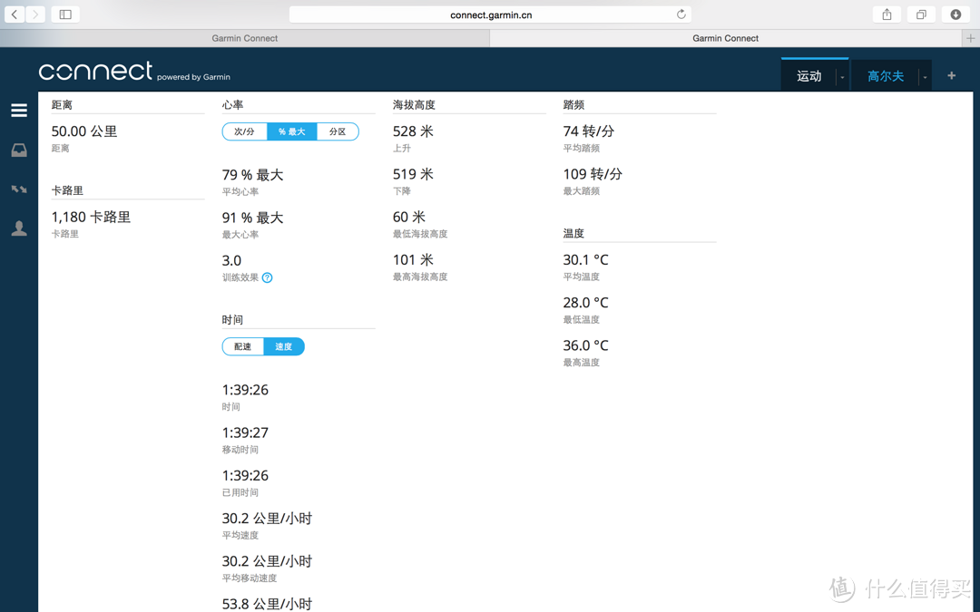 骑行老鸟的轮组选择：Dura Ace SL & ENVE 自编 & Reynolds 自编 三款公路轮组详评