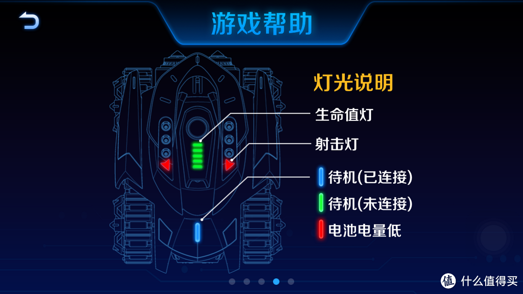 虚拟结合现实，首款智能对战坦克——GALAXY ZEGA 银河战甲