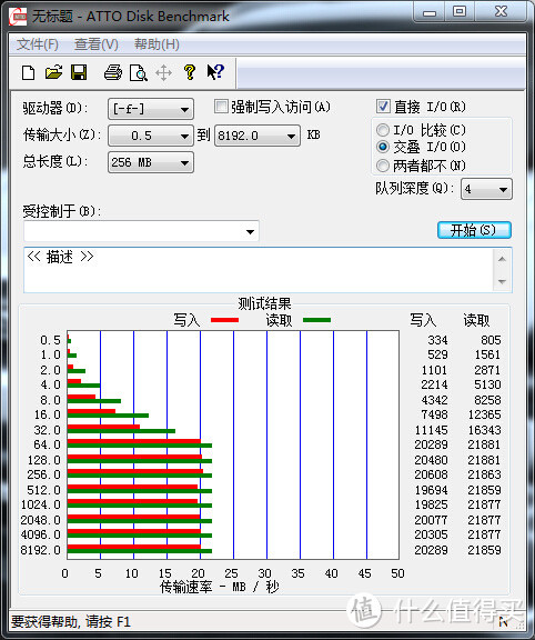 随时随地好分享 Lenovo 联想 茄子小弟 SD卡（16G）