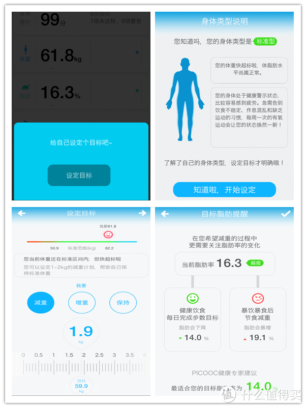 体脂称的全民化普及——有品魔秤（PICOOC）C1健康智能体脂秤评测
