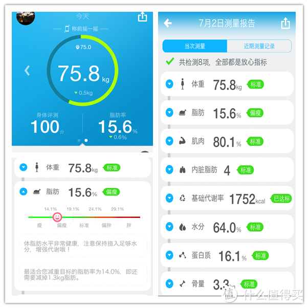 体脂称的全民化普及——有品魔秤（PICOOC）C1健康智能体脂秤评测