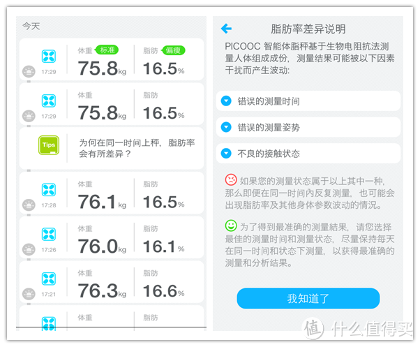 体脂称的全民化普及——有品魔秤（PICOOC）C1健康智能体脂秤评测