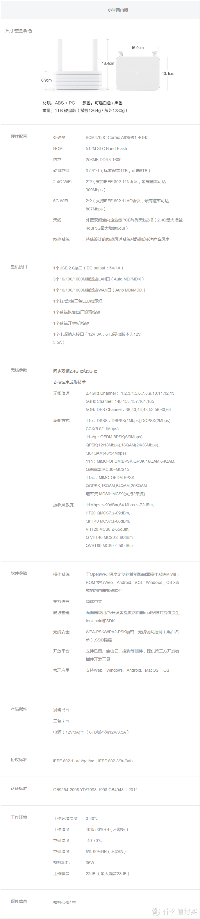 全新小米路由器-体验报告