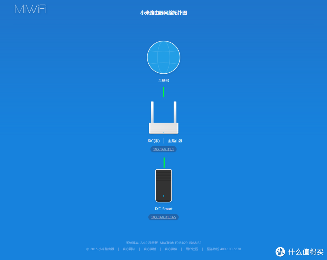 全新小米路由器-体验报告