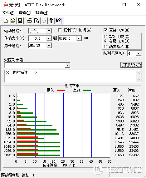 爱单反又爱发朋友圈一定不能错过的WiFi SD