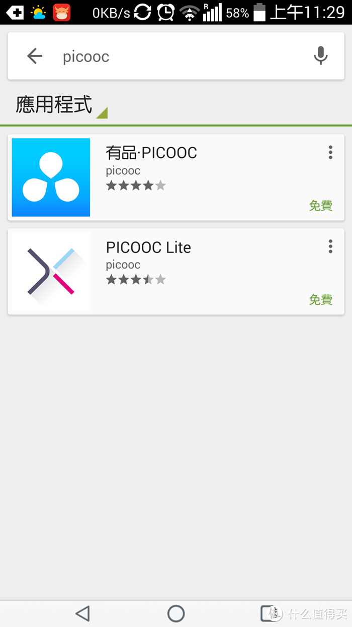 一起来做个瘦子吧 – PICOOC有品魔秤C1