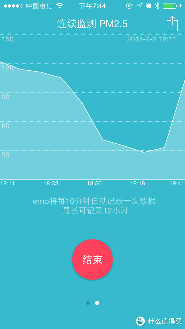 AIRBURG 空气堡 pm2.5检测仪 emo 开箱评测