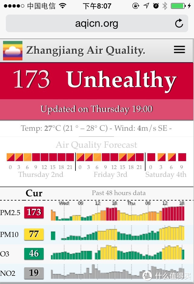 AIRBURG 空气堡 pm2.5检测仪 emo 开箱评测