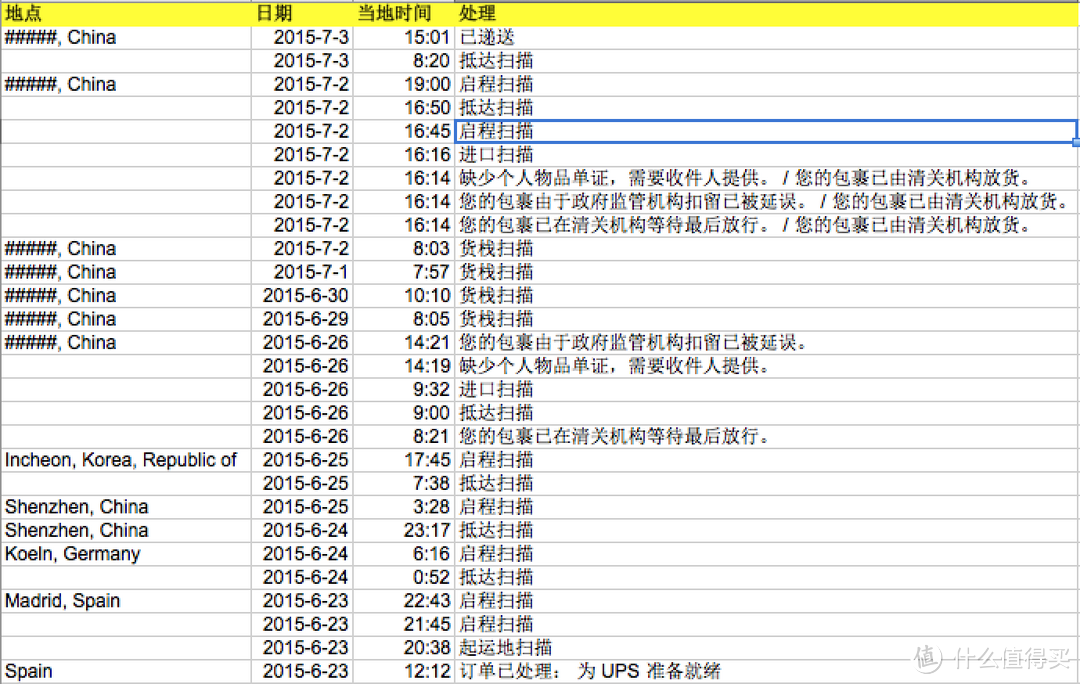 西班牙亚马逊直邮 Jura 优瑞 ENA 9 全自动咖啡机