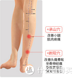 携带方便，小巧有劲——乐范魔力贴低周波按摩器使用报告