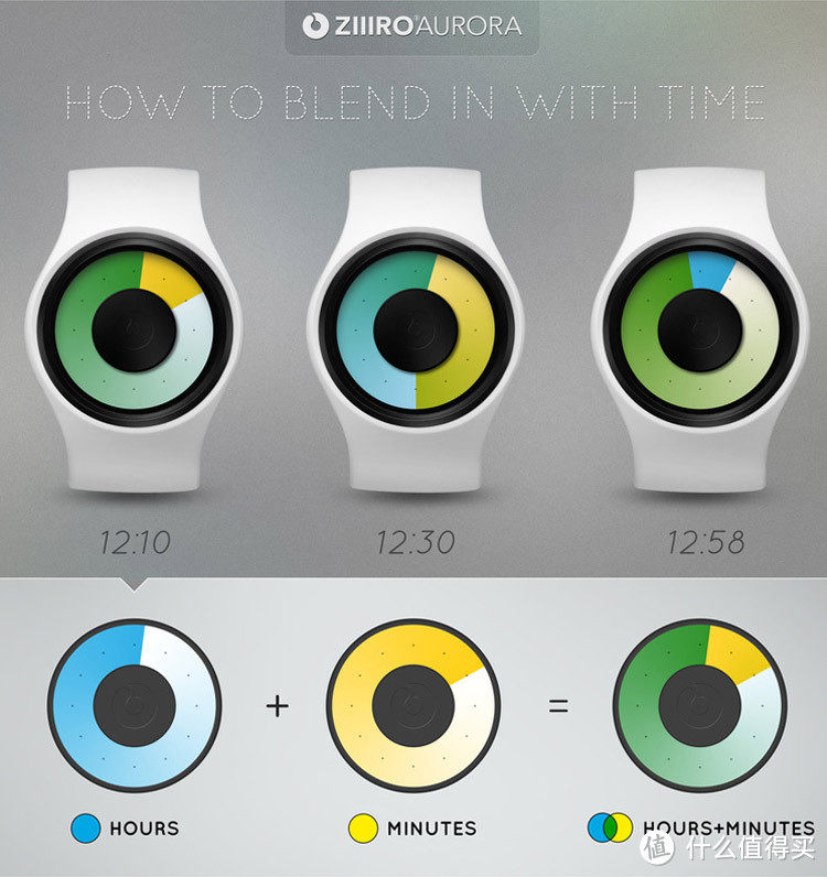 Ziiiro Aurora 极光 创意概念腕表