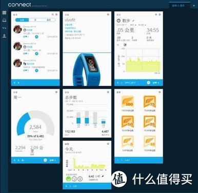 Garmin 佳明 Vivofit 智能手环 入手体验