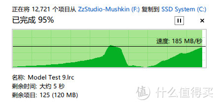 Mushkin MKNUFDVU120GB Ventura Ultra USB3.0 极速U盘 上手拆解 & 性能小测