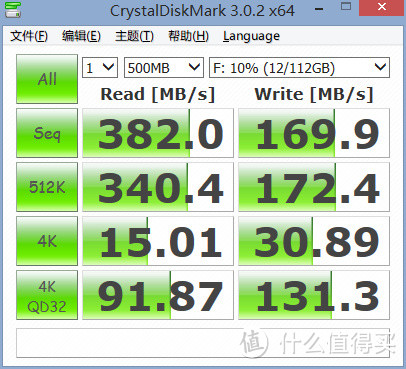 Mushkin MKNUFDVU120GB Ventura Ultra USB3.0 极速U盘 上手拆解 & 性能小测