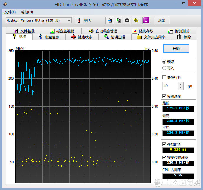 Mushkin MKNUFDVU120GB Ventura Ultra USB3.0 极速U盘 上手拆解 & 性能小测