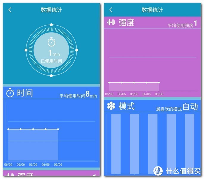 口袋里掏出个按摩师——乐范魔力贴