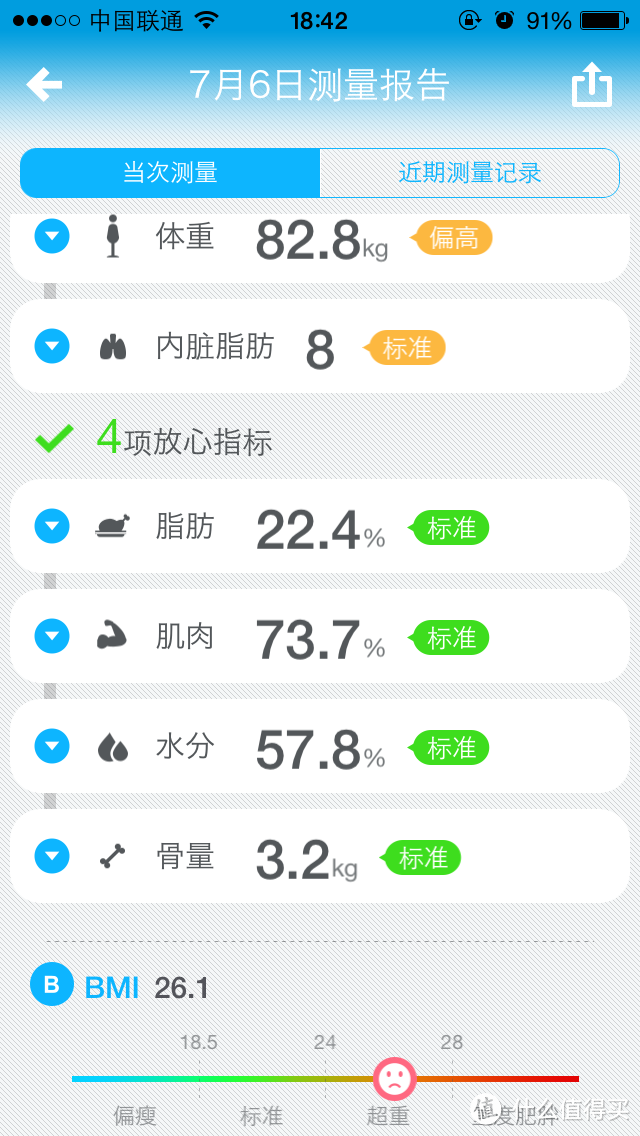 科学减肥靠仪器：有品C1智能健康秤