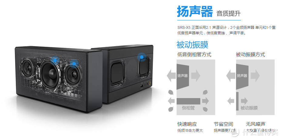 一抹中国红：SONY 索尼 SRS-X5 蓝牙音箱