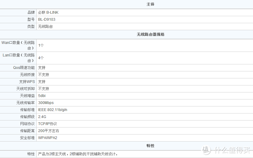 阿里 智能路由器 BL-D9103 开箱及阿里小智APP 简单体验