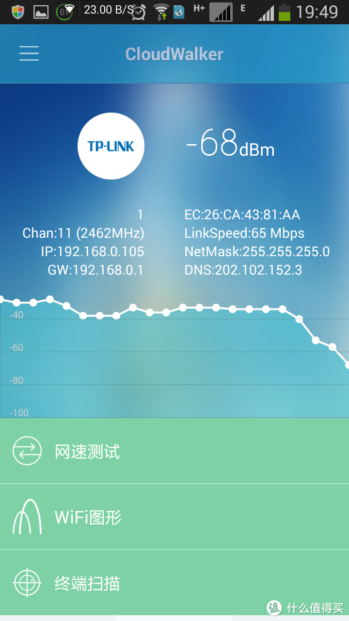 别墅好伙伴-----极卫星2015无线WiFi放大器众测报告