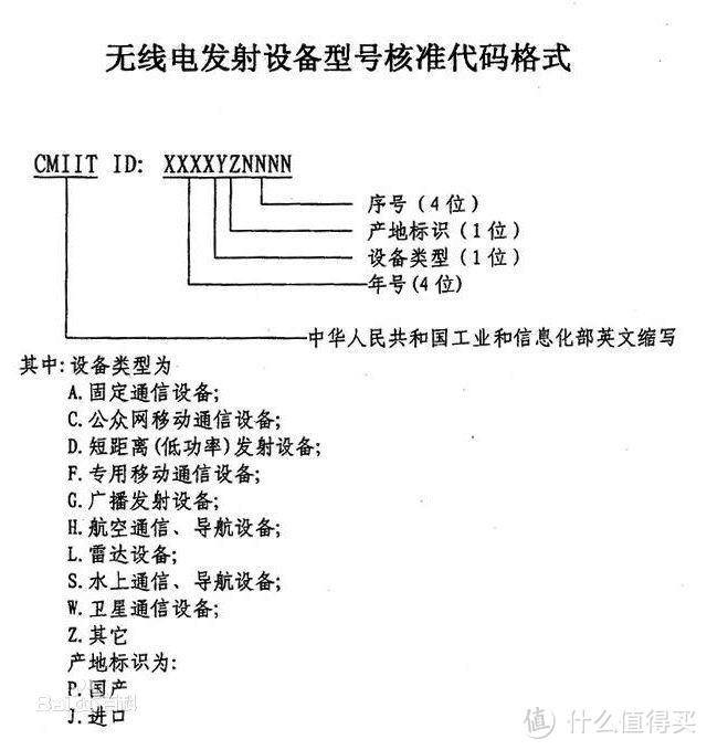 利用ZigBee迈出的第一步：浅析小米智能家庭套装