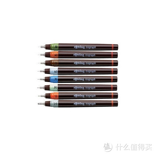 我的“红环”情结：八一八这些年用过的各种Rotring 红环 笔